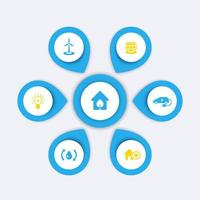 Green ecologic house, energy saving modern technologies, infographics elements, icons, vector illustration