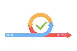 Agile development methodology business concept vector