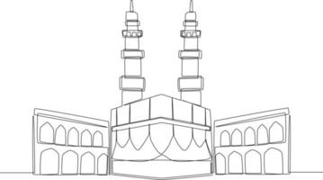 Continuous one line drawing Hajj or Pilgrimage Background. Hajj and umrah concept. Single line draw design vector graphic illustration.