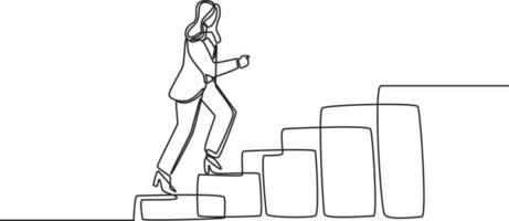 Single one line drawing of businesswoman walk up on the rectangular graph. Success business growth strategy minimal concept. Modern continuous line draw design graphic vector illustration.