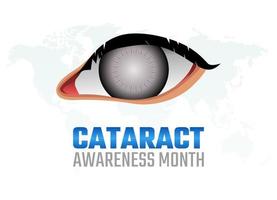 vector graphic of cataract awareness month good for cataract awareness month celebration. flat design. flyer design.flat illustration.