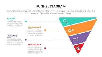 infographic funnel chart concept for slide presentation with 4 point list and funnels shape pyramid direction vector