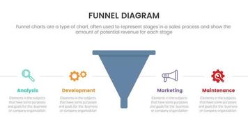 infographic funnel chart concept for slide presentation with 4 point list and funnels shape horizontal direction vector