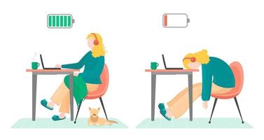 Vector illustration woman energy but after get burnout at the desk with laptop, cat and cup of tea.