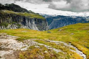 Colorful mountain scenes in Norway. Beautiful landscape of Norway, Scandinavia. Norway mountain landscape. Nature in summer.