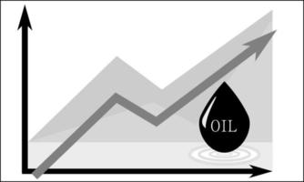 mercado de índice de acciones de combustible de gasolina, gas, gasolina o petróleo, valor o demanda, aumento de precio flecha hacia arriba en el diagrama de gráfico. ilustración vectorial utilizado para web, móvil, infográfico, informe, noticias, impresión. vector