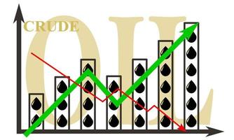 mercado de índices bursátiles de combustible de gasolina, gas, gasolina o petróleo crudo, valor o demanda, aumento de precios con flecha verde y roja en el gráfico de barras del gráfico. vector. utilizado para web, móvil, infográfico, informe, noticias, impresión. vector