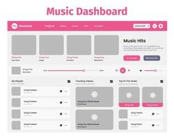 Music Player Dashboard design UI Kit. Desktop app with UI. Use for web application or website. Music Dashboard. vector
