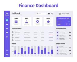 Finance Dashboard Design UI Kit. Desktop app with UI. Use for web application or website. Financial Dashboard. vector