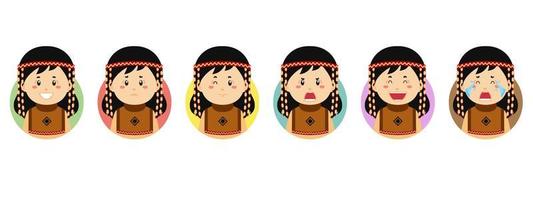 Aleuts Avatar with Various Expression vector