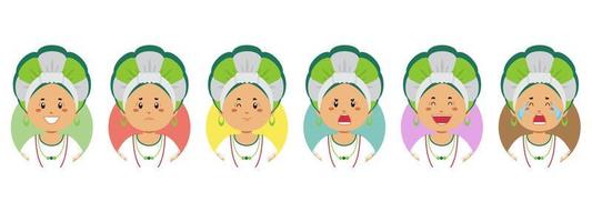 Brazil Avatar with Various Expression vector