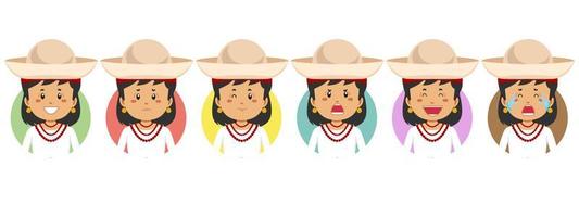 Ecuador Avatar with Various Expression vector