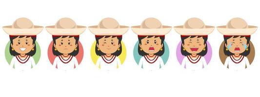 Ecuador Avatar with Various Expression vector