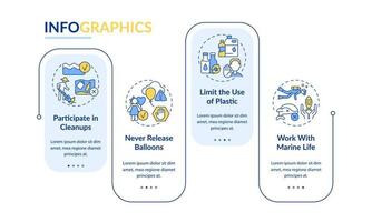 Save ocean from pollution rectangle infographic template. Limit plastic. Data visualization with 4 steps. Process timeline info chart. Workflow layout with line icons. vector