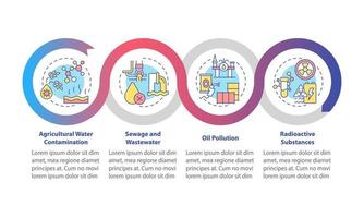 Water pollution causes loop infographic template. Oil pollution. Data visualization with 4 steps. Process timeline info chart. Workflow layout with line icons.