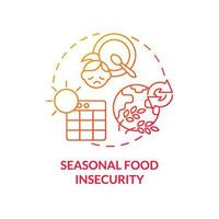 Seasonal food insecurity red gradient concept icon. Recurrent condition. Types of food insecurity abstract idea thin line illustration. Isolated outline drawing. vector