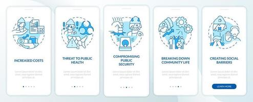 problemas sociales de la falta de vivienda pantalla de aplicación móvil de incorporación azul. tutorial 5 pasos páginas de instrucciones gráficas con conceptos lineales. interfaz de usuario, ux, plantilla de interfaz gráfica de usuario. vector