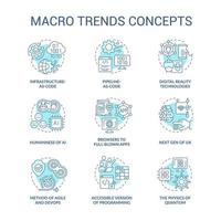 Macro trends turquoise concept icons set. Global commerce and industry development idea thin line color illustrations. Isolated symbols. Editable stroke. vector