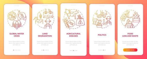 Food security challenges red gradient onboarding mobile app screen. Walkthrough 5 steps graphic instructions pages with linear concepts. UI, UX, GUI template.