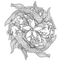 Japanese Landscape with lotus and fish. Outline drawing coloring page. Coloring book for adult. Vector stock illustration.
