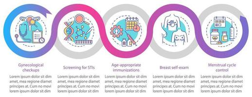 plantilla de infografía vectorial de atención médica para mujeres. elementos de diseño de presentación de negocios. chequeos ginecológicos. visualización de datos con 5 pasos. gráfico de línea de tiempo del proceso. diseño de flujo de trabajo con iconos lineales vector