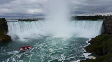 A view of Niagara Falls from the Canadian side photo