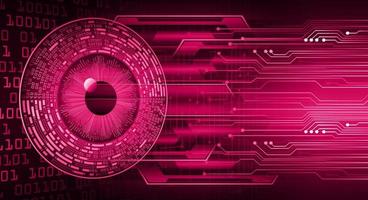 eye cyber circuit future technology concept background vector