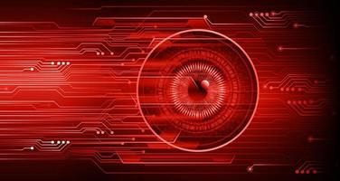 eye cyber circuit future technology concept background vector