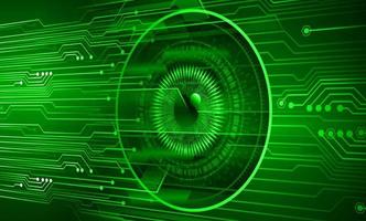 eye cyber circuit future technology concept background vector