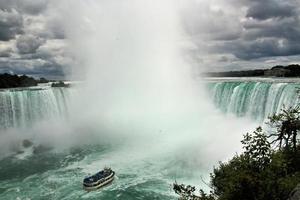 A view of Niagara Falls from the Canadian side photo