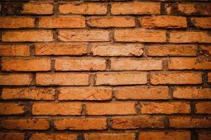 Red brick wall. Texture of old brown and red brick wall background. Fragment of red brick wall closeup. The structure of the background. Template for an inscription. Mockup for designs. photo