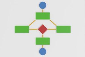 Block diagram algorithm, computer programming and data visualization illustration, 3D rendering. photo