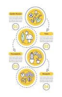 Plants vector infographic template. Garden flowers, trees, houseplants, bouquets. Data visualization with four steps and options. Process timeline chart. Workflow layout