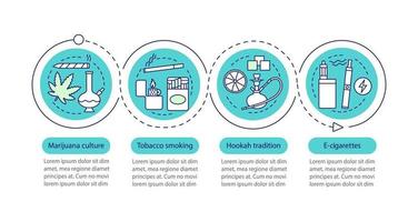 plantilla de infografía vectorial de fumar. cultura de la marihuana, tabaquismo, cigarrillos electrónicos, tradición de la cachimba. visualización de datos con cuatro pasos y opciones. gráfico de línea de tiempo del proceso. diseño de flujo de trabajo vector