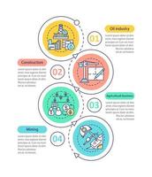 Industries vector infographic template. Oil industry, construction, agricultural business, mining. Data visualization with four steps and options. Process timeline chart. Workflow layout