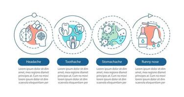 Sicknesses vector infographic template. Headache, toothache, stomachache, runny nose. Data visualization with four steps and options. Process timeline chart. Workflow layout