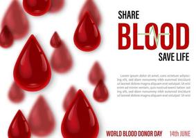 Blood droplets in glass style with slogan and the day, name of event and example texts on blurred red droplets isolated on white background. Poster's campaign of world blood donor day in vector design