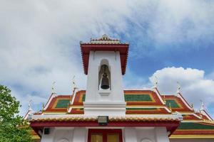 Wat Bowon Niwet is landmark in Thailand photo