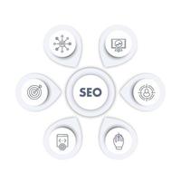 seo infographics template, search engine optimization, internet marketing, web page indexing, seo tools line icons, vector