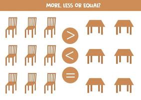 More, less, equal with wooden chair and table. vector