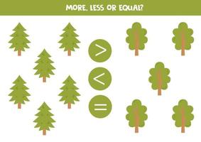 More, less, equal with cartoon trees. vector