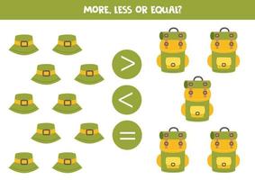 More, less, equal with camping hats and rucksacks.