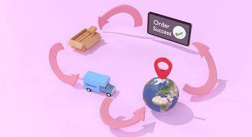 3D rendering cycle of delivery product until send to customer photo