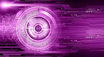 eye cyber circuit future technology concept background vector