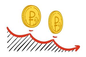 The Russian ruble growth and fall chart. Russian currency on a white background. Vector illustration of a doodle.