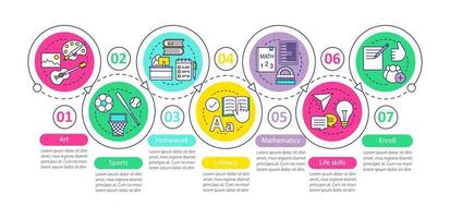 Human skills vector infographic template. Art, sports, homework, literacy, mathematics, life skills. Data visualization with seven steps and options. Process timeline chart. Workflow layout with icons