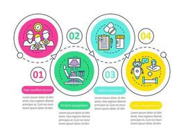 Medical service benefits vector infographic template. Business presentation design elements. Data visualization with four steps and options. Process timeline chart. Workflow layout with linear icons