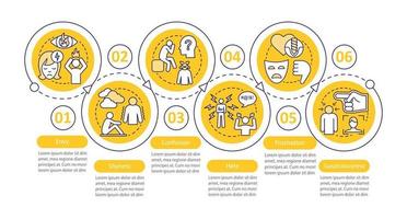 Negative emotions vector infographic template. Business presentation design elements. Aggression feeling. Data visualization with six steps and options. Process timeline chart. Workflow layout