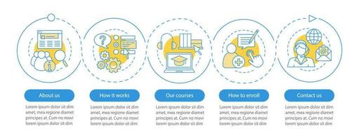 plantilla infográfica vectorial de cursos en línea. sitio web, cómo inscribirse, centro de llamadas. visualización de datos con cinco pasos y opciones. gráfico de línea de tiempo del proceso. diseño de flujo de trabajo con iconos vector