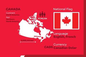 Canada Infographic Map